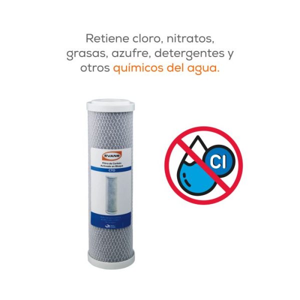 Cartucho de Carbón activado.