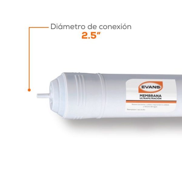 Cartucho de Ultrafiltración.